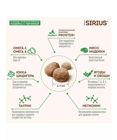 SIRIUS Adult cat food with sensitive digestion 1.5 kg - Buy Online on GoSupps.com