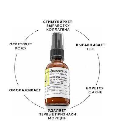 Bizoryuk Facial serum moisturizing from acne with retinol - Buy Online on GoSupps.com