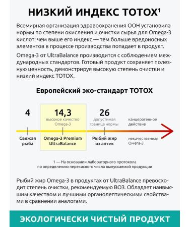 UltraBalance Omega 3 capsules diet - Buy Online on GoSupps.com