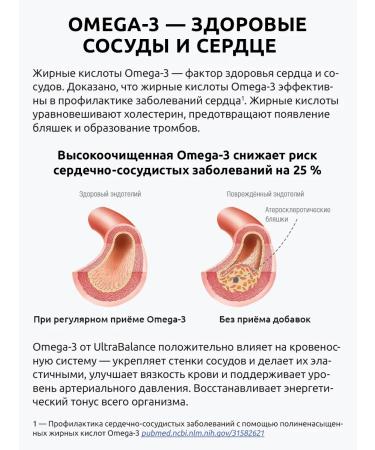 UltraBalance Omega 3 capsules diet - Buy Online on GoSupps.com