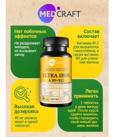 MedCraft Iron vitamins for women Helat Iron - Buy Online on GoSupps.com