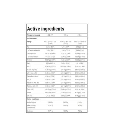 Trec Nutrition Powerful Geiner Mass XXL 1000 g chocolate - Buy Online on GoSupps.com