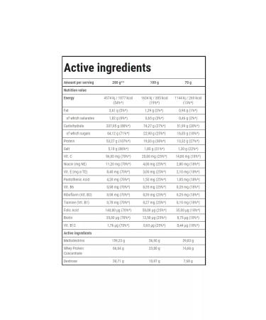 Trec Nutrition Powerful Geiner Mass XXL 1000 grams strawberry - Buy Online on GoSupps.com