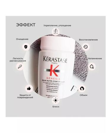 Kerastase Genesis hair shampoo 80ml - Buy Online on GoSupps.com