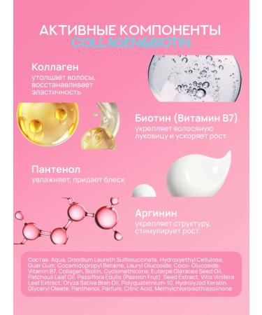 PROF COSMO A set of 3 hair shampoos Happy Hair Collagen Biotin - Buy Online on GoSupps.com