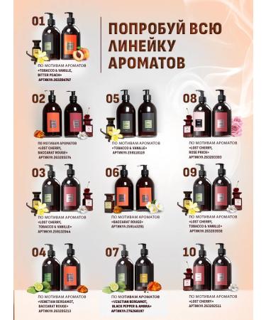 JERMiNAL COSMETICS 2B1 shampoo and liquid soap perfumed set 2x500 ml - Buy Online on GoSupps.com