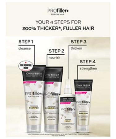 John Frieda Profiller+ Air conditioning for density 250 ml - Buy Online on GoSupps.com