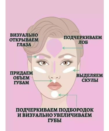 CoSmoVodazlo Highlighter for the face of the body shimmer dry baked structure - Buy Online on GoSupps.com