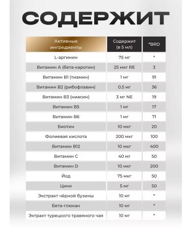 Children's multivitamin mineral syrup - Buy Online on GoSupps.com