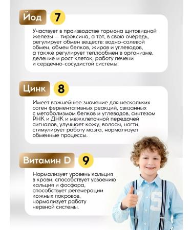 Children's multivitamin mineral syrup - Buy Online on GoSupps.com