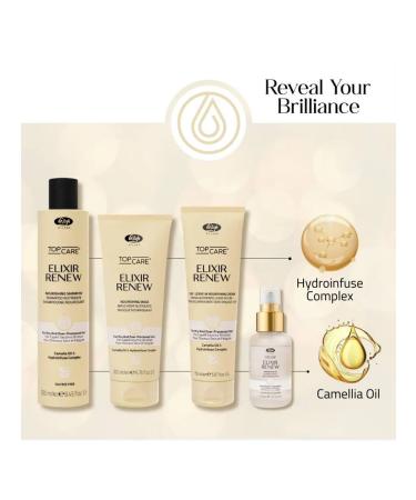 Lisap Milano Elixir Renew Nourishing hair shampoo 1l - Buy Online on GoSupps.com