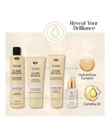 Lisap Milano ELIXIR RENEW Nutrient hair mask 500ml - Buy Online on GoSupps.com