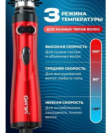 Verzasca Hair dryer brush styler - Buy Online on GoSupps.com