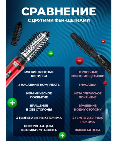 Verzasca Hair dryer brush styler - Buy Online on GoSupps.com