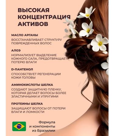 NUTRIKERATIN Set of shampoo Saluscular keratin balm - Buy Online on GoSupps.com