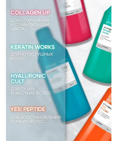 CONCEPT MOSCOW Peptide recovery shampoo and air conditioning - Buy Online on GoSupps.com