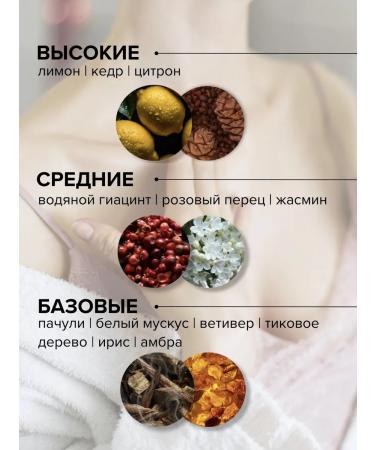 Spa KitchLand Perfumed Cream for CHANCE Cream - Buy Online on GoSupps.com