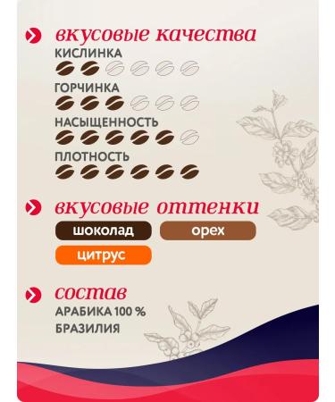 Nivona A set of coffee in grains 1 kg 2 glass mugs 360 ml - Buy Online on GoSupps.com