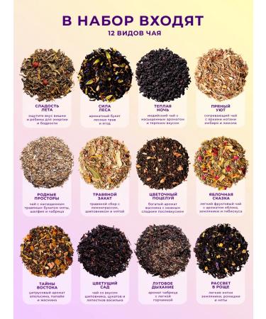 Tea Sonata Gift leaf tea set in jars of assortment 12 pcs - Buy Online on GoSupps.com