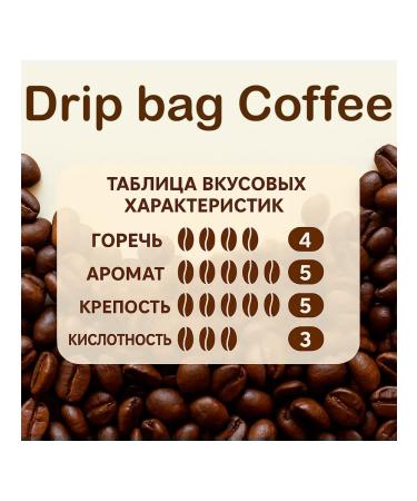 Seiko Coffee CoLTD Ground Coffee Dripbag in a filter package 150 pcs - Buy Online on GoSupps.com