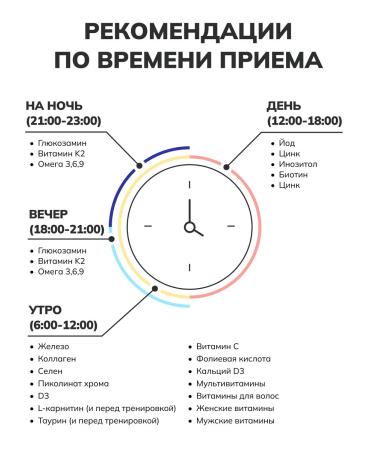 Golden Tabs Set of multivitamins and vitamins for hair - Buy Online on GoSupps.com