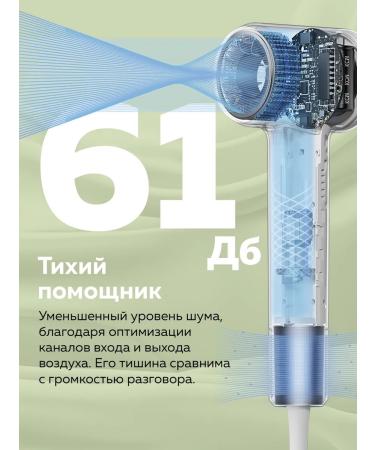 Laifen Hair hair dryer mini white - Buy Online on GoSupps.com