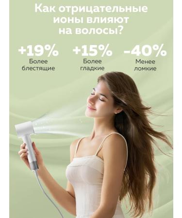 Laifen Hair hair dryer mini white - Buy Online on GoSupps.com