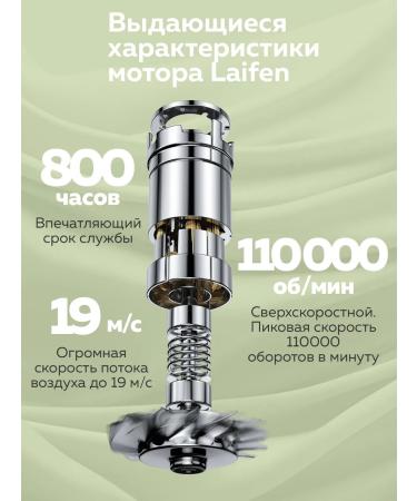 Laifen Hair hair dryer mini white - Buy Online on GoSupps.com