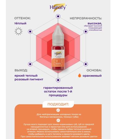Hanafy Pigment No. 2 Medellin for permanent lip makeup - Buy Online on GoSupps.com