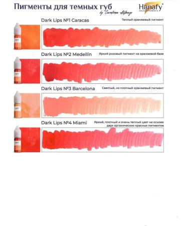 Hanafy Pigment No. 2 Medellin for permanent lip makeup - Buy Online on GoSupps.com