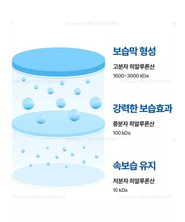 Torriden Dive in Low Molecular Hyaluronic Acid Mask - Buy Online on GoSupps.com