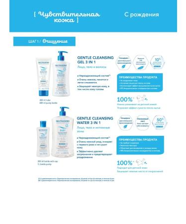 Laboratoire Neutraderm Children's cleansing gel 3 in 1 for face body and hair 200 ml - Buy Online on GoSupps.com