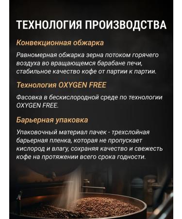 Ground coffee "Lebo Prince" set of 5 grams - Buy Online on GoSupps.com