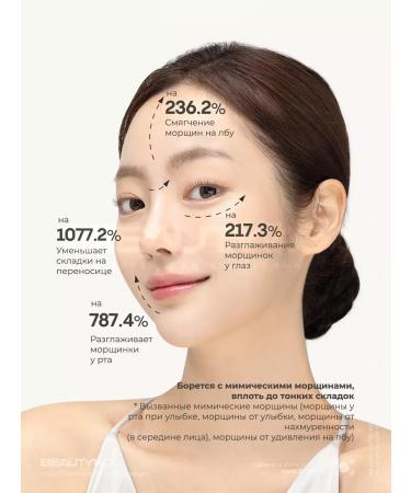 AHC Feature cream anti -aging Precious Gift Edition 40 ml - Buy Online on GoSupps.com