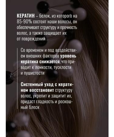 Seauty Hair shampoo rinseum balm thermal protection spray - Buy Online on GoSupps.com