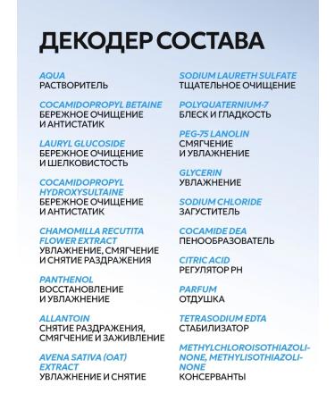 NICE by SEPTIVIT Professional deep cleaning shampoo Nice Pro Line 5 ... - Buy Online on GoSupps.com