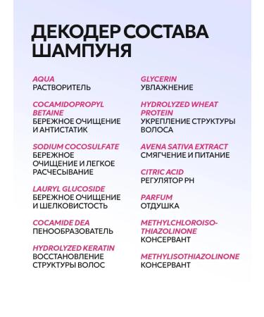 NICE by SEPTIVIT Professional sulfate-free shampoo with keratin NICE Pro Line 1L - Buy Online on GoSupps.com