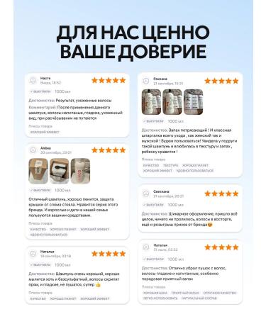 NICE by SEPTIVIT Shampoo for children of girls nice without tears 0+ 1 liter - Buy Online on GoSupps.com