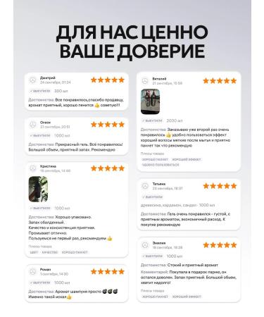 NICE by SEPTIVIT NICE Pro Line Professional Men's Shampoo 5 Liter - Buy Online on GoSupps.com