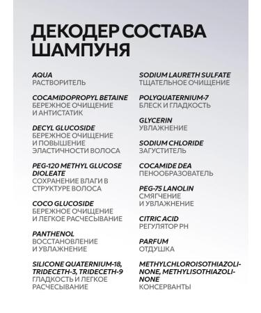 NICE by SEPTIVIT NICE Pro Line Professional Men's Shampoo 5 Liter - Buy Online on GoSupps.com