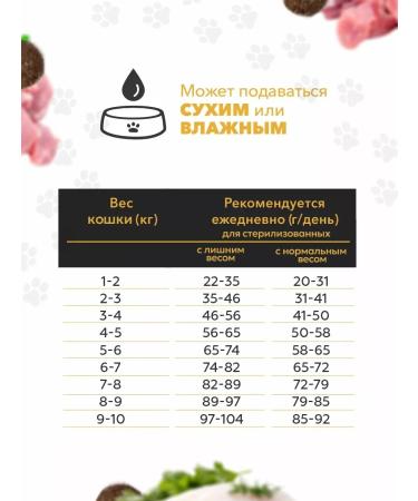 Ambrosia Dry food for sterilized cats 5kg - Buy Online on GoSupps.com