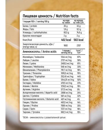 No harm Gainer for gaining mass high -white carbohydrate without sugar - Buy Online on GoSupps.com