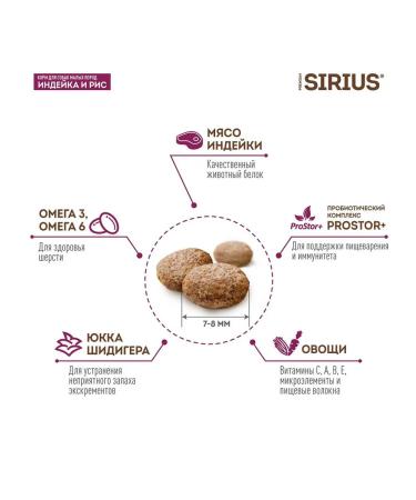SIRIUS Dry feed for dogs of small breeds turkey rice 2 kg 4 pcs - Buy Online on GoSupps.com