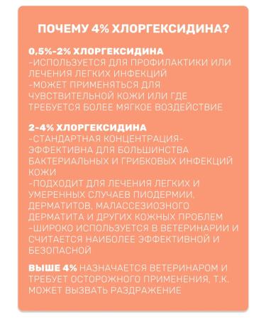 DoctorZOO Heraldic shampoo with chlorhexidine for cats and dogs 250 ml - Buy Online on GoSupps.com