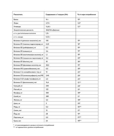 Nature's Sunshine Vanilla cocktail smart Mil NSP Smart Meal NSP - Buy Online on GoSupps.com