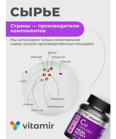 VITAMIR PRO Copper Helat bislycinate for beauty and immunity 90 tab - Buy Online on GoSupps.com