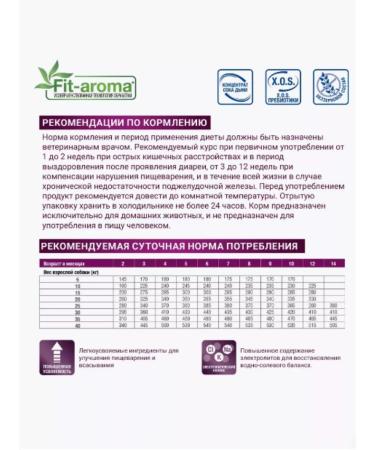 MONGE Dry food for dogs Gastrointestinal - 12 kg - Buy Online on GoSupps.com