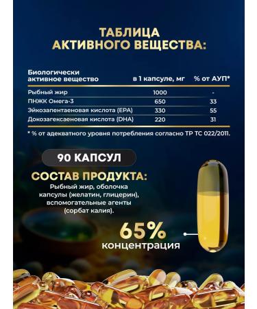 aTech nutrition Omega 3 65% Fish fat 90 capsules - Buy Online on GoSupps.com