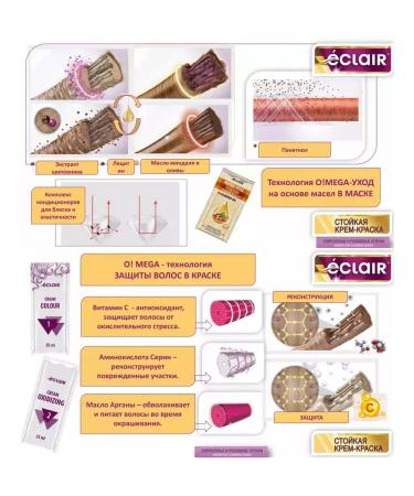 Eclair Hair dye Omega 9 Light-Brier 8.0 2pcs - Buy Online on GoSupps.com