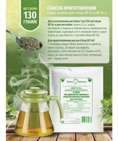 Herbs of the Caucasus Herbal collection No. 54a with benign tumors 130g - Buy Online on GoSupps.com